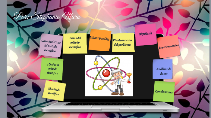 El método cientifico by Stephanie Elizabeth Alfaro Arrospide on Prezi