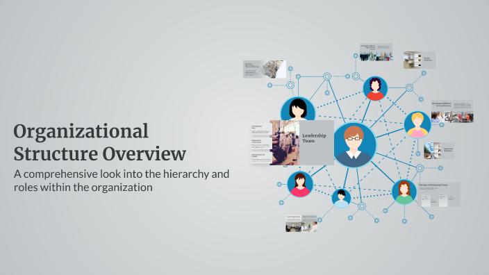 Organizational Structure Overview by kimberly guerra on Prezi