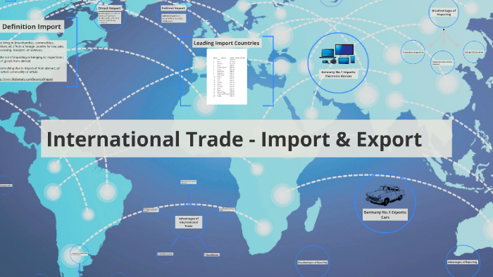 International Trade - Import&Export by Annika Hartmann on Prezi