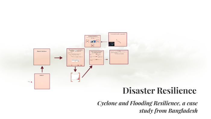 Cyclone and Flooding Resilience, a case study from Banglades by Tim ...
