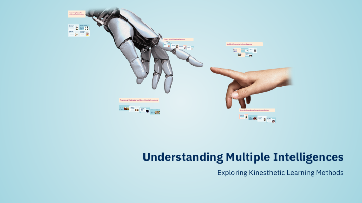 Understanding Multiple Intelligences by kak bubu on Prezi