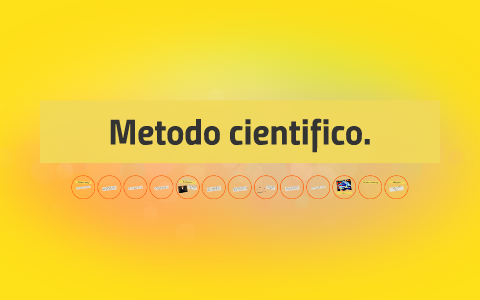 metodo cientifico by daniela may on Prezi
