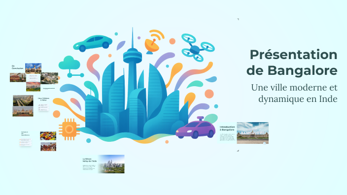 Présentation de Bangalore by Murali Raj Urs on Prezi