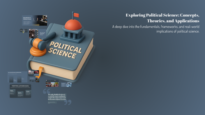 Political Science Theories Exploring Political Science: Concepts, Theories, and Applications by ...