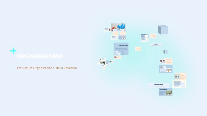 ORGANIGRAMA by Jesus Perez on Prezi