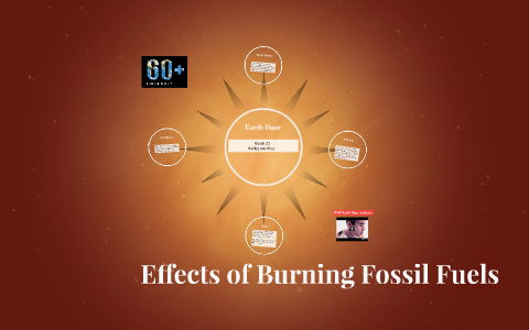 Effects of Burning Fossil Fuels by Cedar International School on Prezi