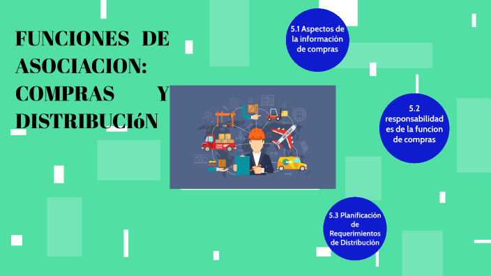 Funciones de asociación: compras y distribución by Fátima Cristel