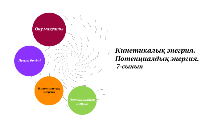 Механикалық энергия формула. Потенциялдық энергия. Кинетикалық энергия 7 сынып презентация. Кинетикалық энергия потенциалдық энергия. Энергия слайд.