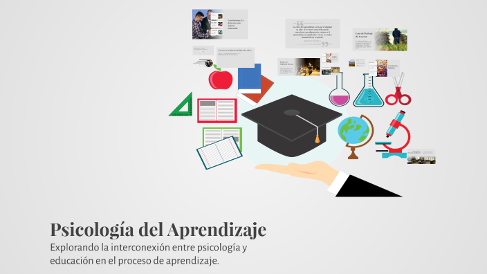 Psicología del Aprendizaje by Liz Noelia on Prezi