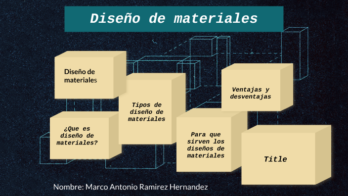Diseño de materiales by Marco Ramírez on Prezi