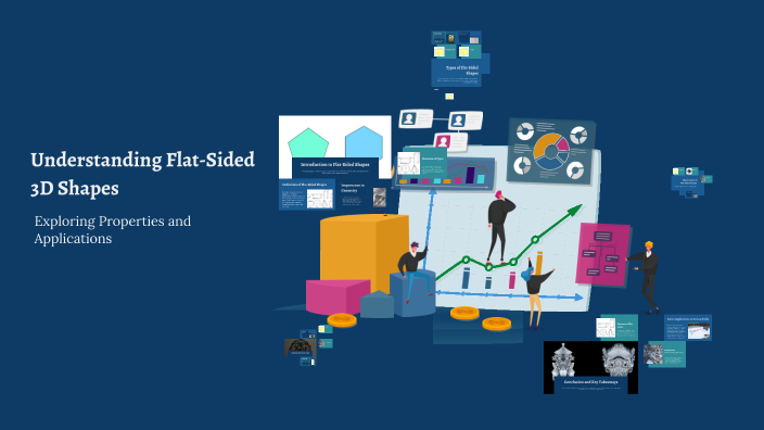 Understanding Flat-Sided 3D Shapes by Ratih Sappe P on Prezi