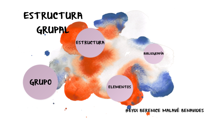 Estructura De Grupos By Heydi Malavé On Prezi 3967