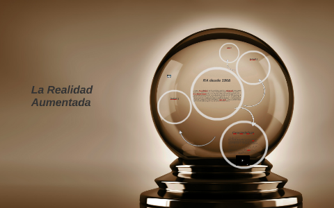 La realidad aumentada by Camila Guerrero on Prezi