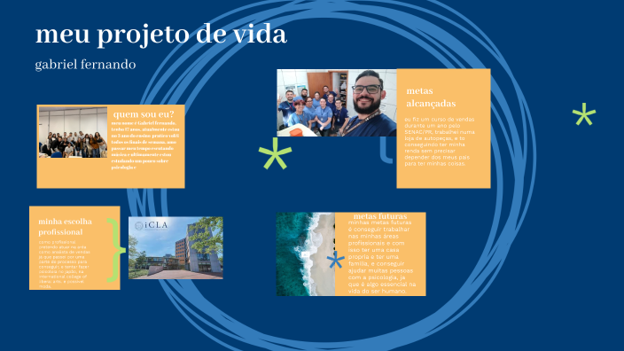meu projeto de vida by gabiel fernando on Prezi