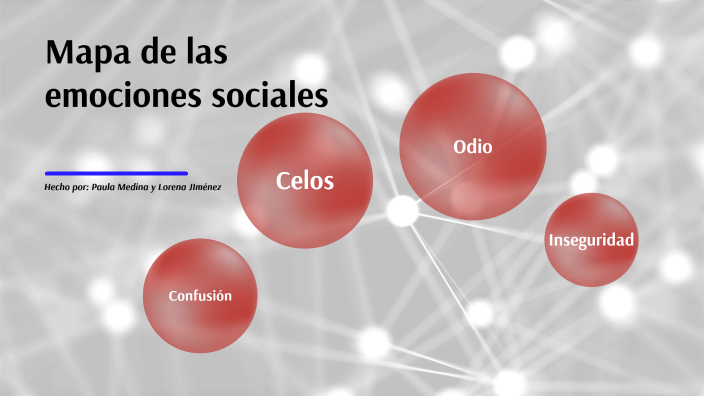 Mapa de las emociones sociales by Lorena Jiménez Casals on Prezi