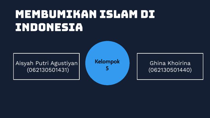 Membumikan Islam Di Indonesia By Aisyah Putri Agustiyan