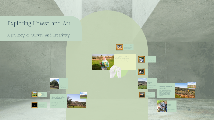 Exploring Hawsa and Art by Sara Ziad on Prezi