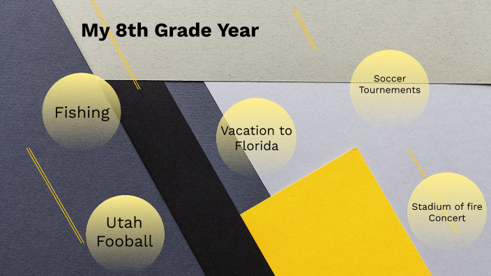 My 8th Grade Year By Cohen Applonie On Prezi