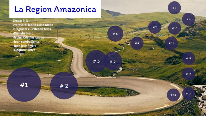 Region Amazonica by xiomara cortes on Prezi