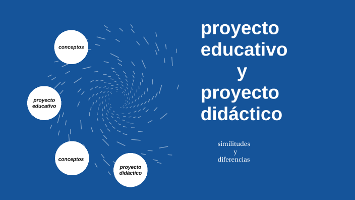 proyecto educativo by Ana Rosas on Prezi