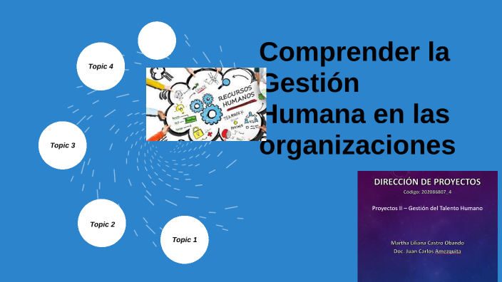 Comprender la gestión humana en las organizaciones by Sammys Noguera on ...