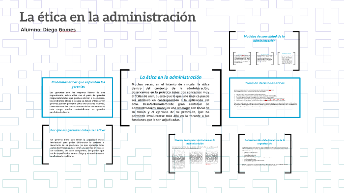 La ética En La Administracion By Diego Gomes On Prezi