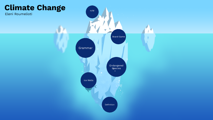 climate change by eleni roumelio on Prezi