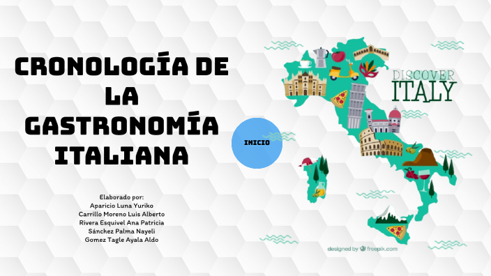 Cronología De La Gastronomía Italiana By Nayeli Sánchez On Prezi