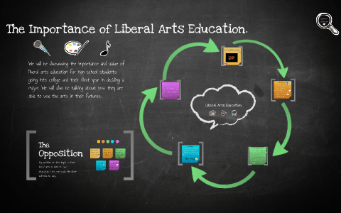 what is the importance of liberal education