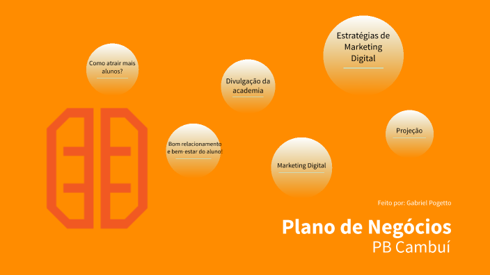 Plano de Negócios - Academia by Gabriel Pogetto on Prezi
