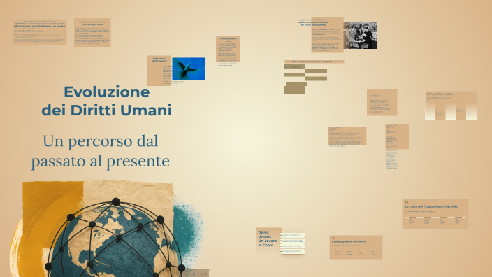Storia e L'Evoluzione dei Diritti Umani by Tommaso Mazza on Prezi