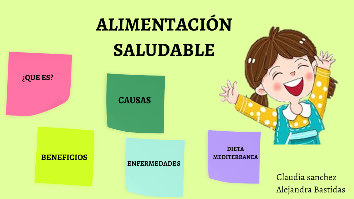 ALIMENTACIÓN SALUDABLE by claudia sanchez on Prezi