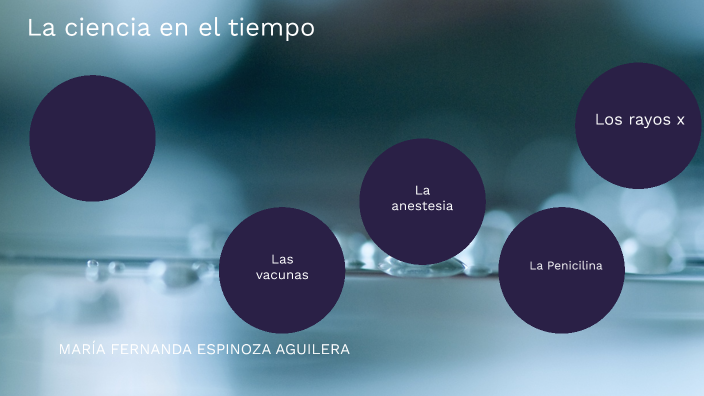 La ciencia en el tiempo by Maria Fernanda on Prezi