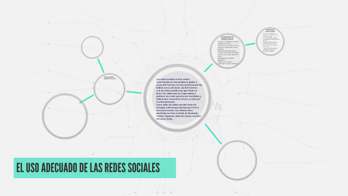 EL USO ADECUADO DE LAS REDES SOCIALES by ferney castro on Prezi