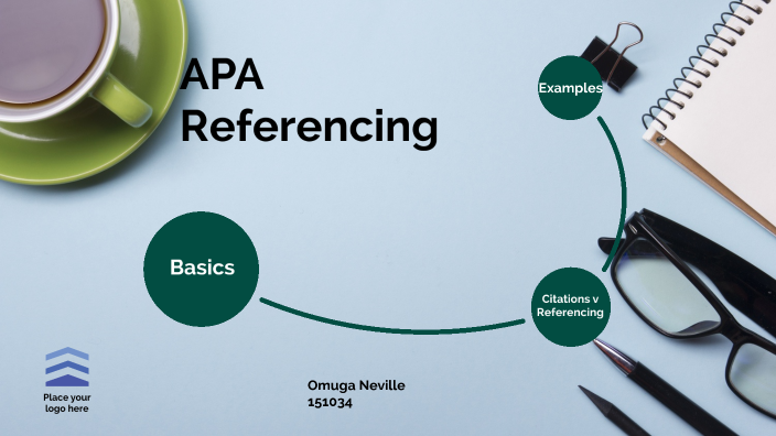 APA system by Neville Omuga on Prezi