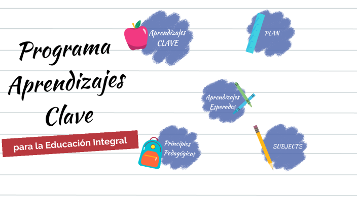 Programa Aprendizajes Clave para la Educación Integral by Karla Gámiz ...