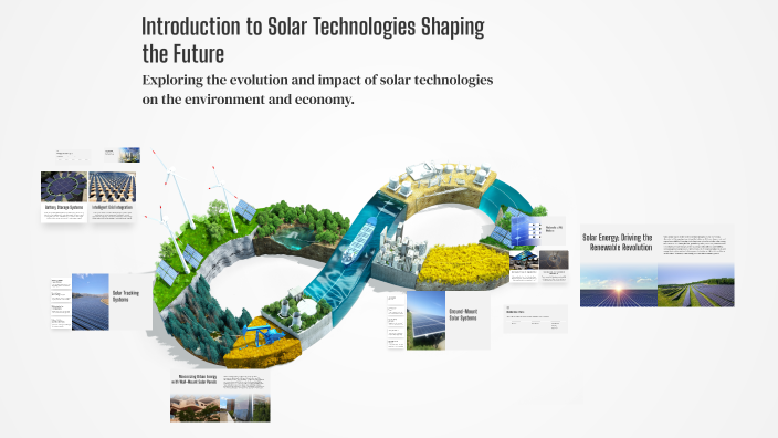 Introduction to Solar Technologies Shaping the Future by Research Team ...