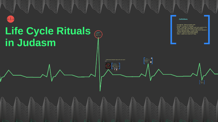 Life Cycle Rituals Example Life Cycle Rituals in Judasm by R A on Prezi