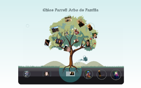 Chloe Farrell Family Tree by Sherman German