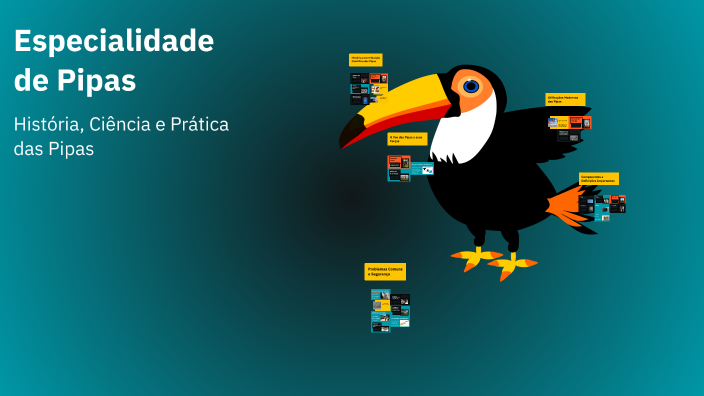 Especialidade de Pipas by Johnny S lima 2 on Prezi