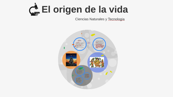 el origen de la vida desde la cosmovisión maya by Hector David Celada