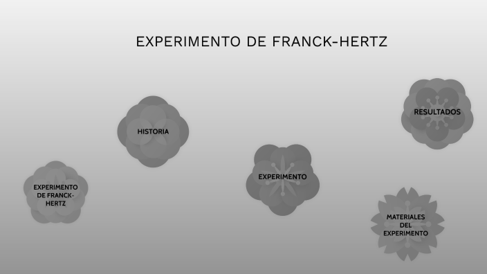 EXPERIMENTO DE FRANCK Y HERTZ by Diego German Rodriguez Paredes on Prezi