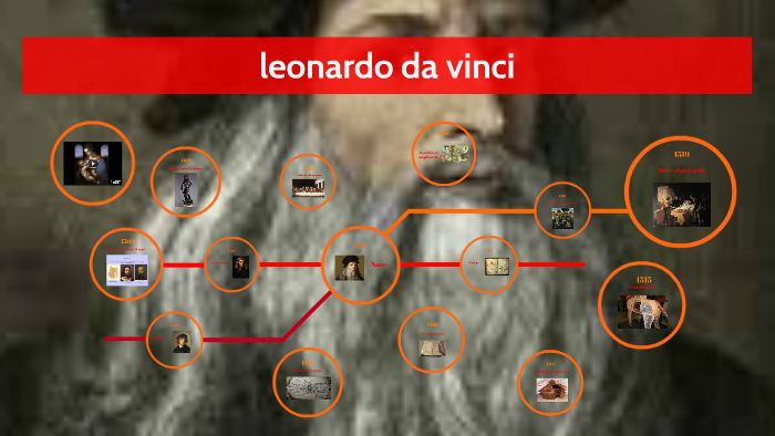 leonardo da vinci by agustin ruiz on Prezi