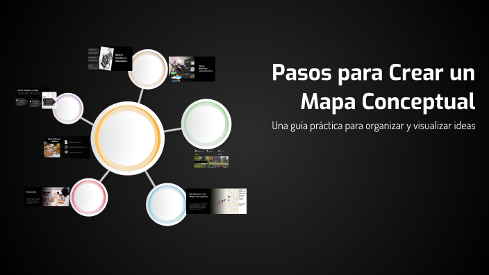 Pasos para Crear un Mapa Conceptual by digna perez on Prezi