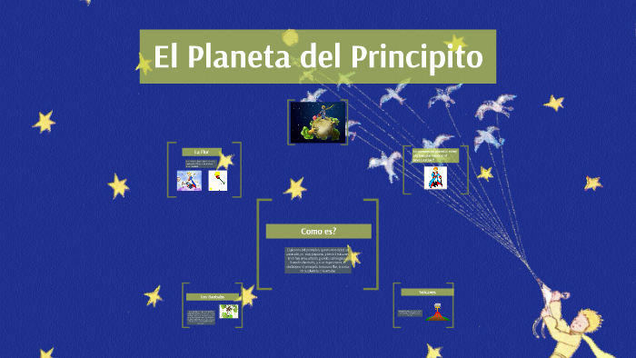 El Planeta del Principito by Rachel Zaglul on Prezi