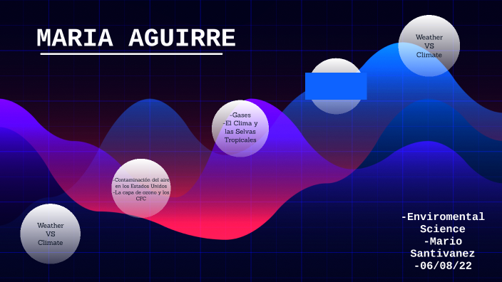 WEATHER AND CLIMATE PROJECT by Maria Aguirre on Prezi
