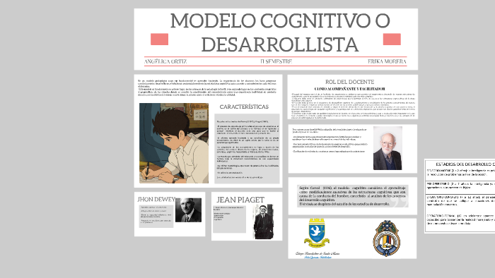 MODELO COGNITIVO O DESARROLLISTA by erika morera