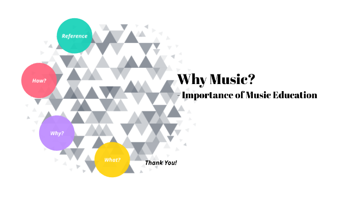 Why Music? - Importance Of Music Education By Jiaying Lyu On Prezi