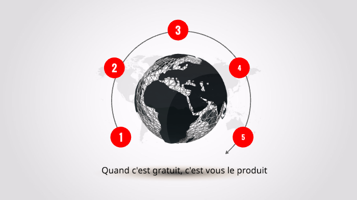Quand c'est gratuit, c'est vous le produit by kenjy ingels on Prezi