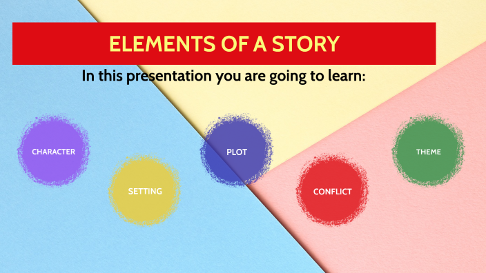 ELEMENTS OF A STORY by Zeynep Kalas on Prezi